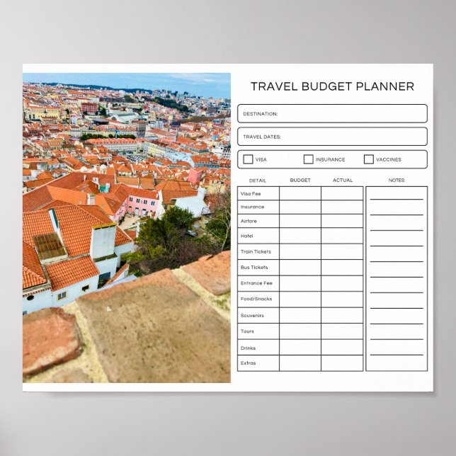 Planificateur de budget de voyage, Poster de téléc (Devant)