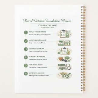 Planificateur de diététiste clinique Notes de pati
