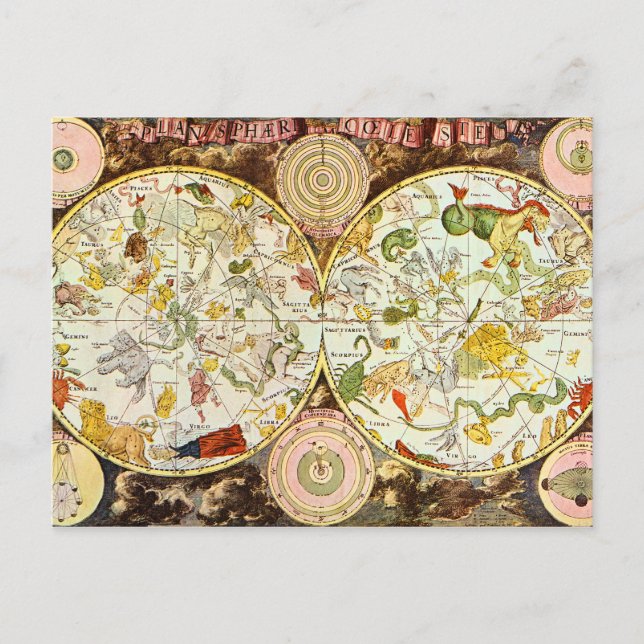 Planisphæri Cœleste 1698 - Astrology Chart Postcard (Front)
