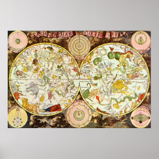 Planisphæri Cœleste: Astrology - Poster
