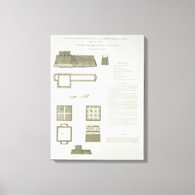 Plans, Sections and Elevations of the Great Wall o Canvas Print (Front)