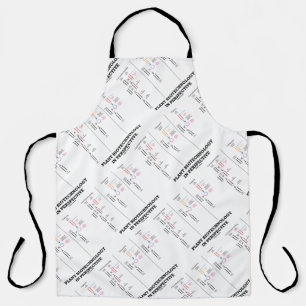 Plant Biotechnology In Perspective (Transgenesis) Apron