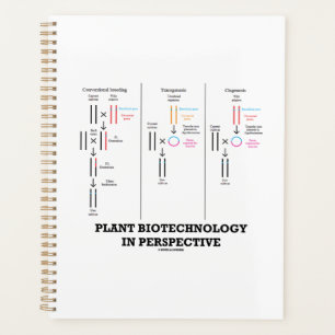Plant Biotechnology In Perspective (Transgenesis) Planner