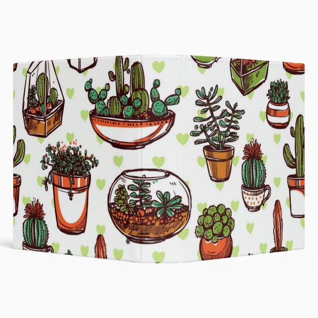 Plant pattern binder (Background)