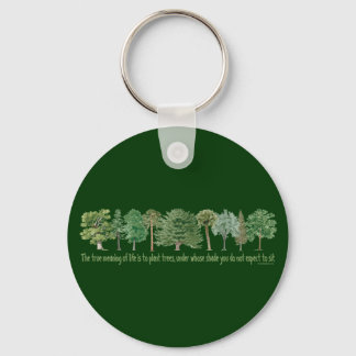 Plant Trees Keychain