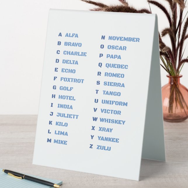 Plaque De Table Alphabet phonétique A-Z de l'OTAN Communication mi (En SItu (Tableau))