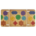 Chakra, Ajna, muladhara, anahata, manipura,