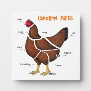 Plaque Photo Chicken