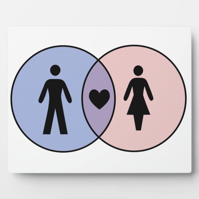 Plaque Photo Diagramme de Venn Garçon + Fille (Devant)