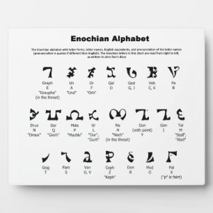 Plaque Photo Enochian Alphabet Chart