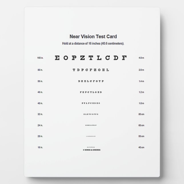 Plaque Photo Examen d'intégrité visuelle de la carte de test de (Devant)