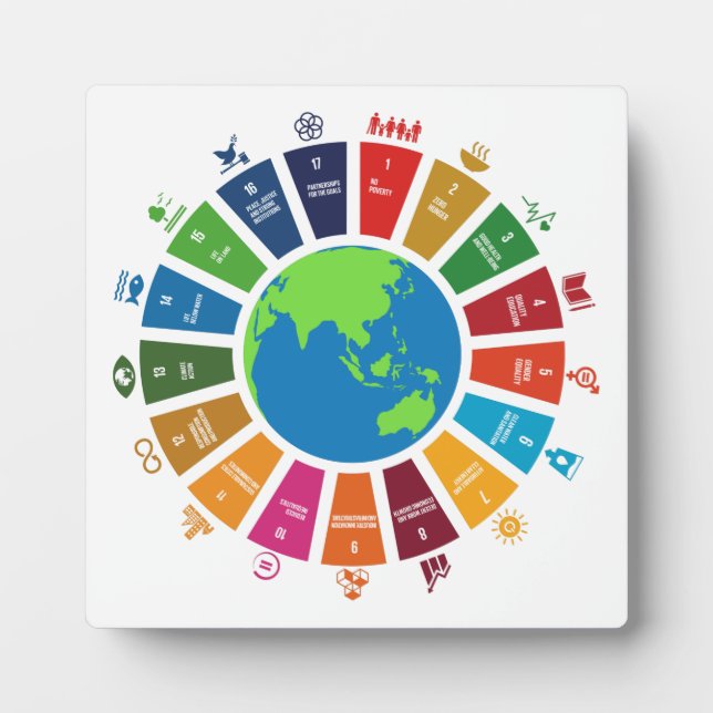 Plaque Photo Global Goals 2030 (Devant)