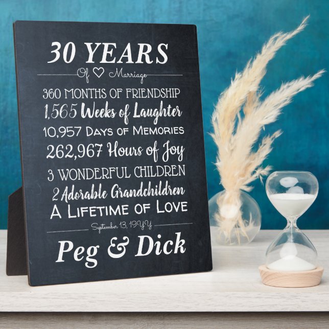 Plaque Photo Jalons de l'anniversaire du Mariage de Chalk perso (Côté)
