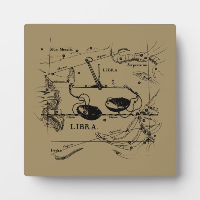 Plaque Photo Libra Constellation Hevelius 1690 Décor (Devant)