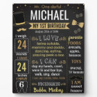 M. Onederful Birthday board