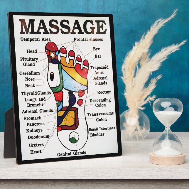 Plaque Photo Massage de pieds thaïlandais ~ Carte de réflexolog (Côté)