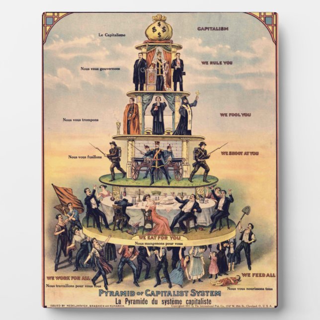 Plaque Photo Pyramid of Capitalist (Devant)