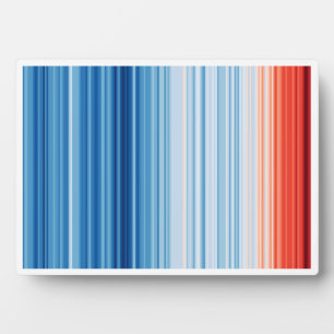 Plaque Photo Réchauffement climatique Stripes Environnement Cha