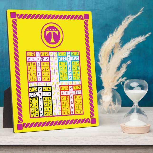 Plaque Photo Tablet élémentaire de l'air Enochian (Côté)