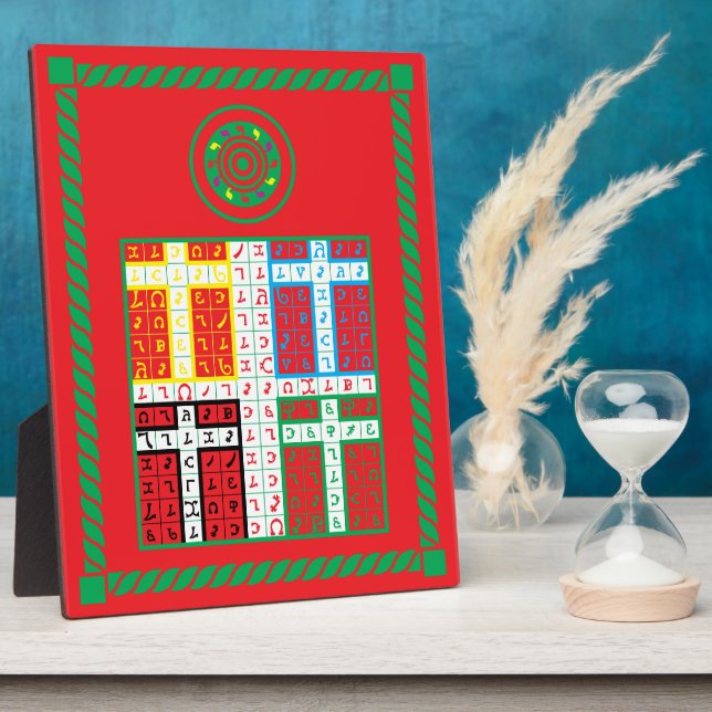 Plaque Photo Tablet élémentaire d'incendie Enochian (Côté)