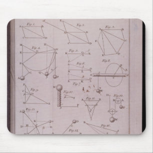 Plate I, Illustrating Law II from Volume I Mouse Pad