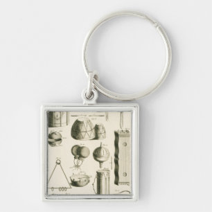 Plate II: Ancient and modern percussion instrument Keychain