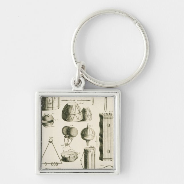 Plate II: Ancient and modern percussion instrument Keychain (Front)