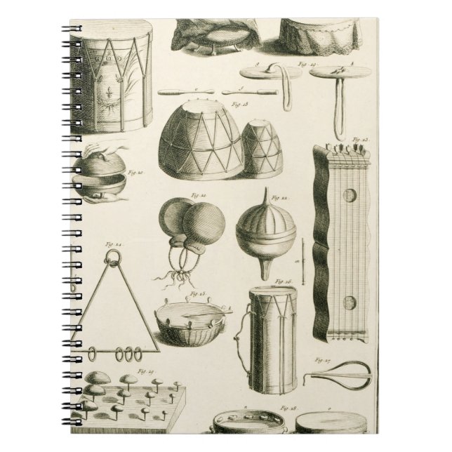 Plate II: Ancient and modern percussion instrument Notebook (Front)