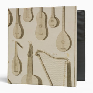 Plate III: Ancient and modern stringed and plucked Binder