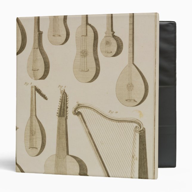 Plate III: Ancient and modern stringed and plucked Binder (Front/Inside)