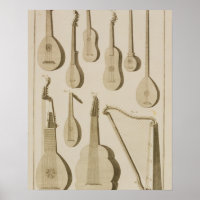 Plate III: Ancient and modern stringed and plucked