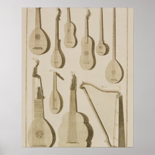 Plate III: Ancient and modern stringed and plucked Poster