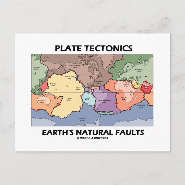 Plate Tectonics Earth's Natural Faults (World Map) Postcard (Front)