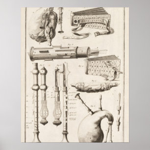 Plate VI: Wind instruments from the Encyclopedia o Poster