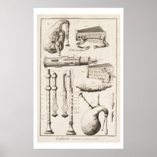 Plate VI: Wind instruments from the Encyclopedia o Poster