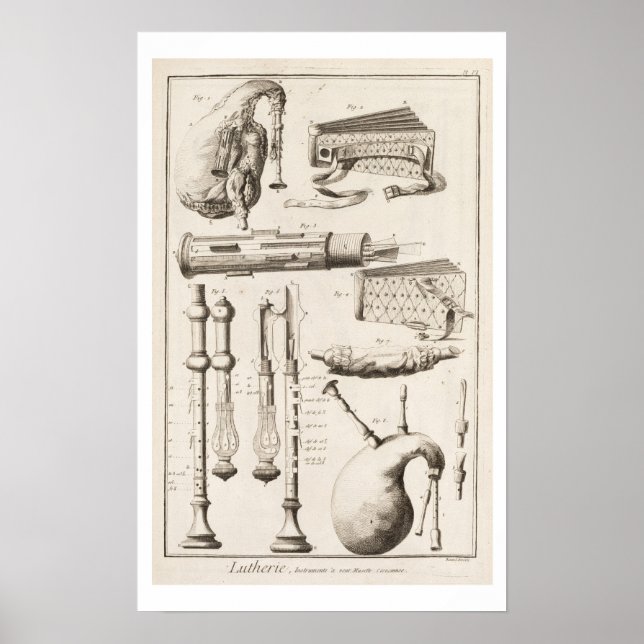 Plate VI: Wind instruments from the Encyclopedia o Poster (Front)