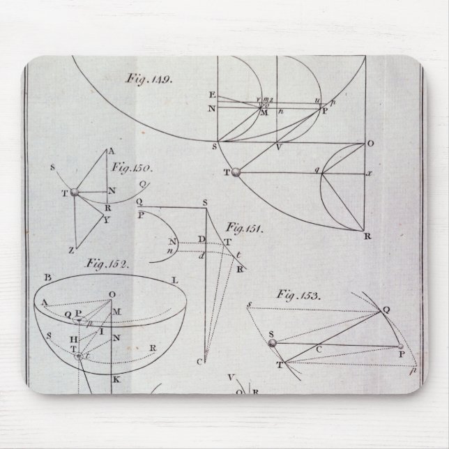 Plate XIX, Illustrating Proposition LXV Mouse Pad (Front)