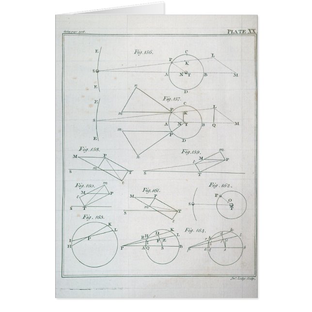 Plate XX from Volume I (Front)