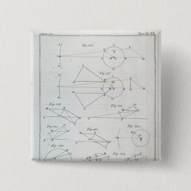 Plate XX from Volume I 2 Inch Square Button (Front)