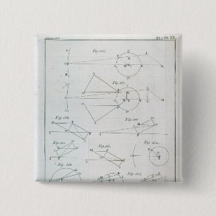 Plate XX from Volume I 2 Inch Square Button