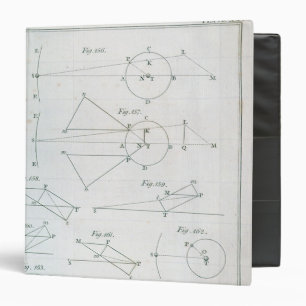 Plate XX from Volume I Binder