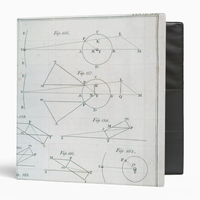 Plate XX from Volume I Binder (Front/Inside)