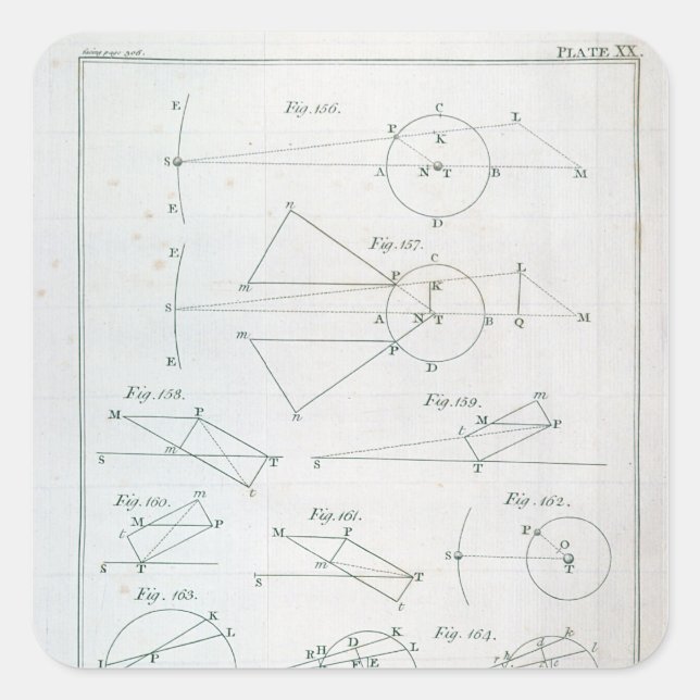 Plate XX from Volume I Square Sticker (Front)