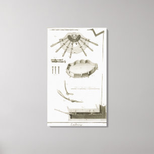 Plate XX: The spread and workings of the pedals in Canvas Print