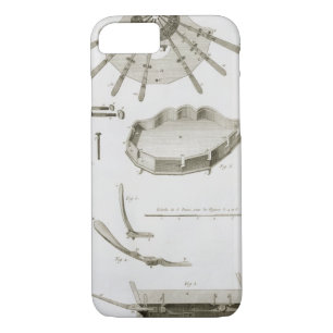 Plate XX: The spread and workings of the pedals in iPhone 8/7 Case
