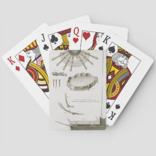 Plate XX: The spread and workings of the pedals in Playing Cards