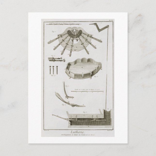 Plate XX: The spread and workings of the pedals in Postcard (Front)