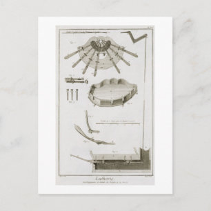 Plate XX: The spread and workings of the pedals in Postcard