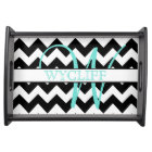 Monogram Chevron