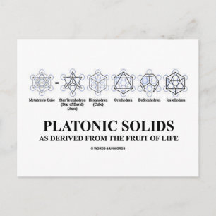 Platonic Solids As Derived From The Fruit Of Life Postcard